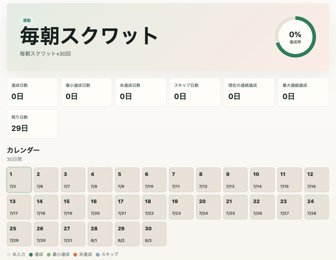 HabitBuilder の画面